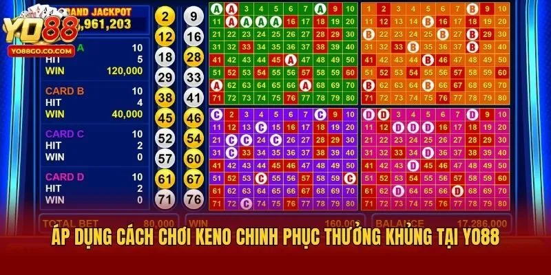 Áp dụng cách chơi Keno chinh phục thưởng khủng tại Yo88